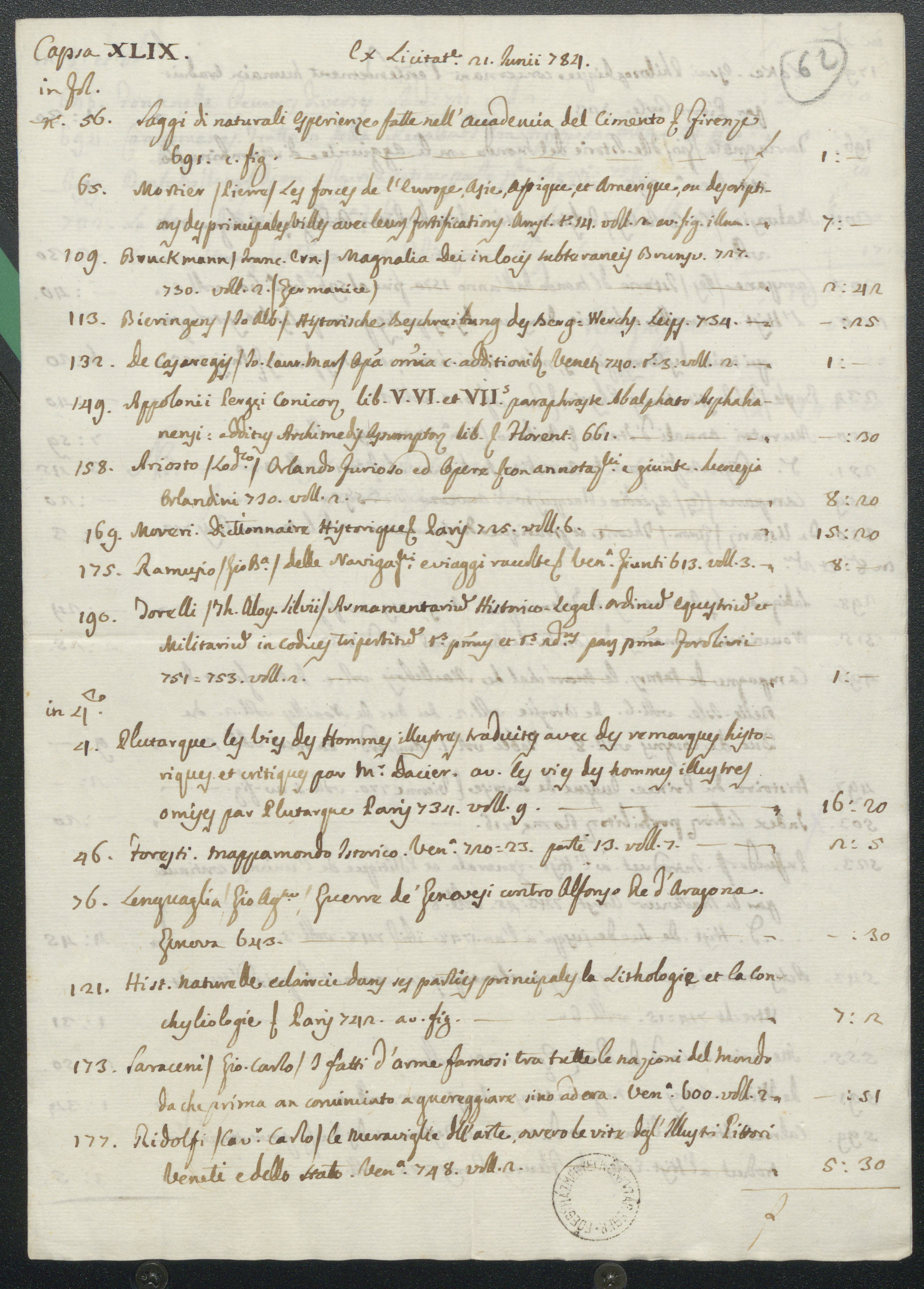 A Bécsben? 1784. június 21-én tartott könyvlicitáción beszerzett könyvek listája